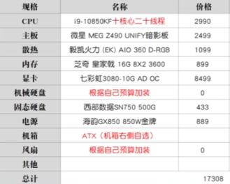 2万电脑配置推荐2021_郴州运维电脑维修网