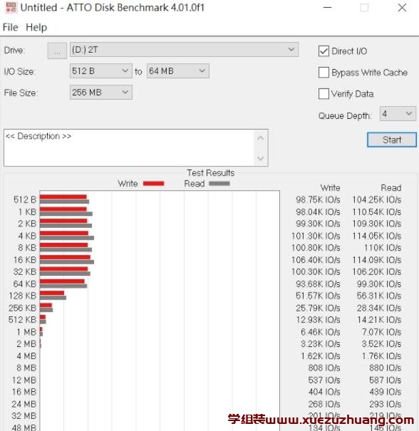 KLEVV CRAS C920 Gen4x4 2TB M.2 SSD评测开箱