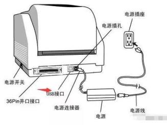 小编教你电脑上怎样添加连接打印机_郴州运维电脑维修网