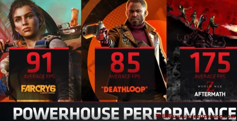 GIGABYTE Radeon RX 6600 EAGLE 8G显卡评测开箱