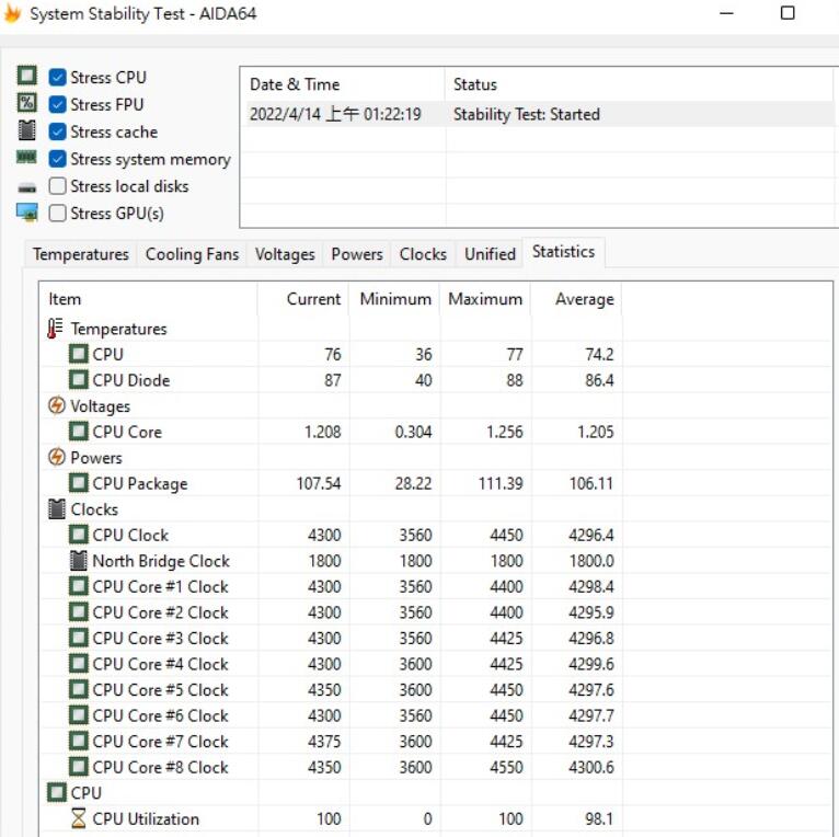 AMD R7 5800X3D性能评测开箱