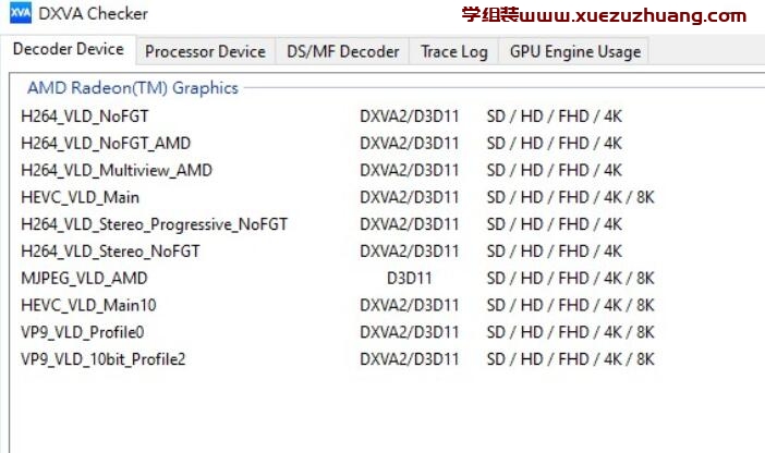 PowerColor Radeon RX 6500 XT Fighter 4GB GDDR6评测开箱