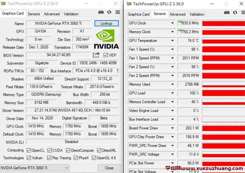 GIGABYTE GeForce RTX 3060 Ti EAGLE OC 8G显卡评测开箱