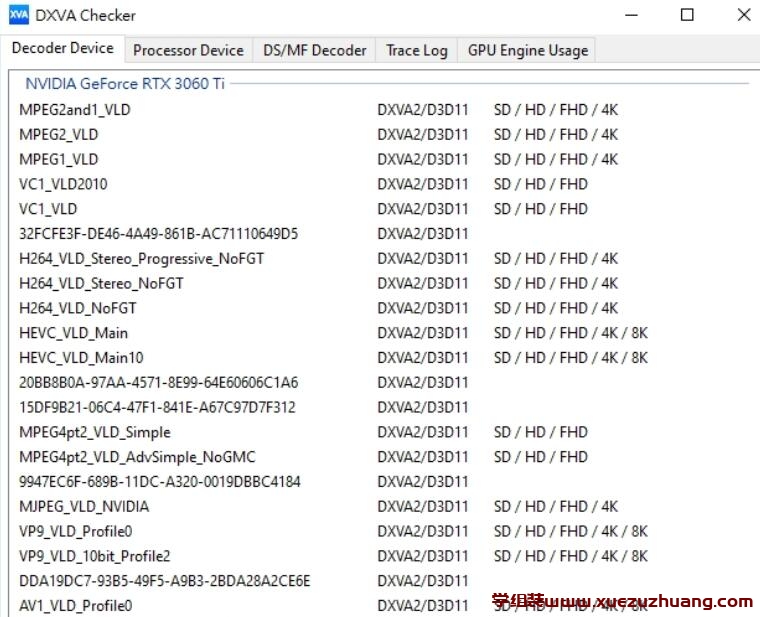 GIGABYTE GeForce RTX 3060 Ti EAGLE OC 8G显卡评测开箱