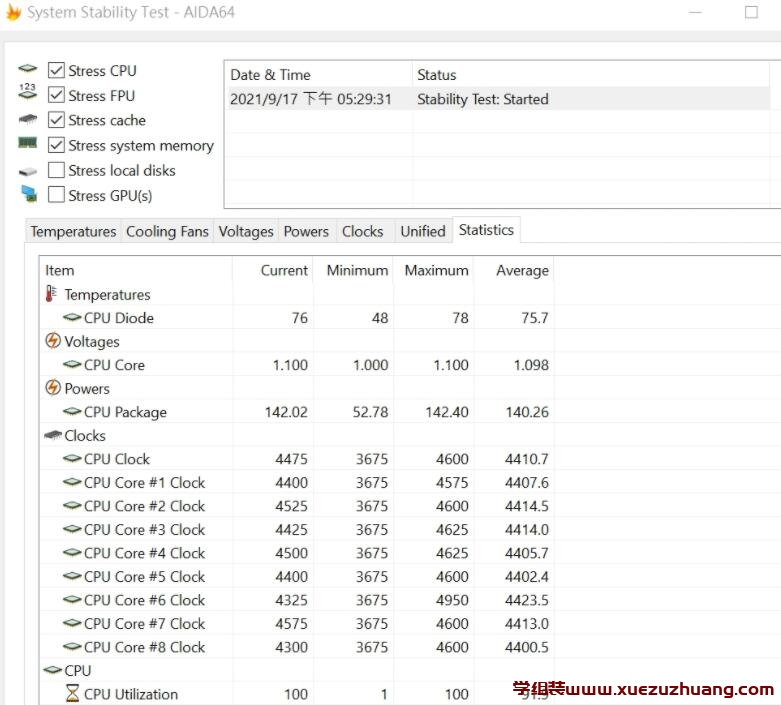MSI MEG CORELIQUID S280一体式水冷散热器评测开箱