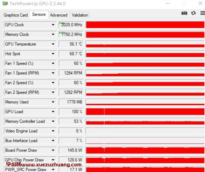 功耗和温度测试