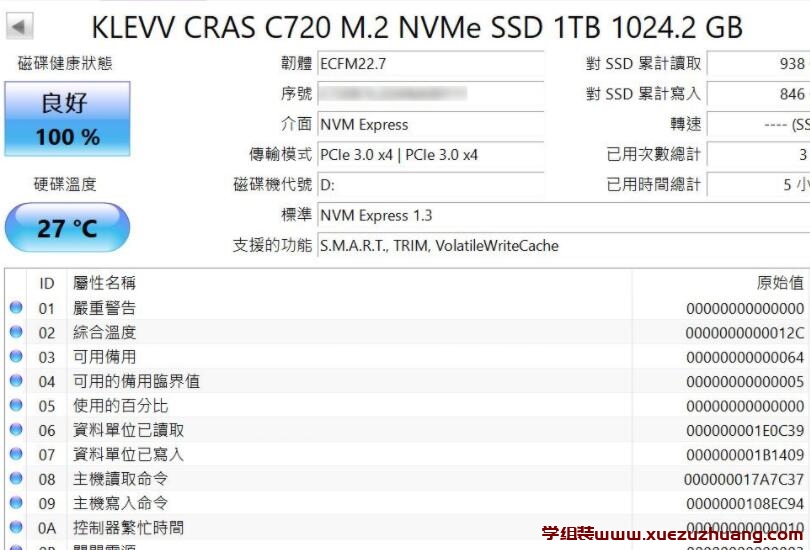 KLEVV CRAS C720 Gen3x4 1TB M.2 SSD评测开箱