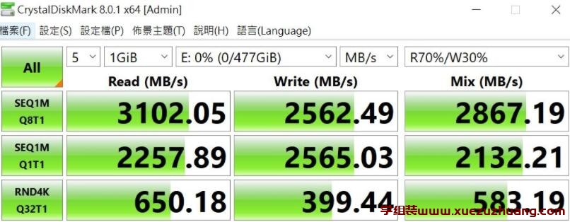 ANACOMDA i3 PCIe 3.0 SSD评测开箱