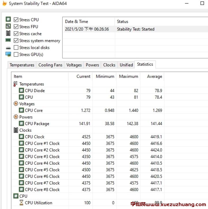 AORUS WATERFORCE X 280一体式水冷散热器评测开箱