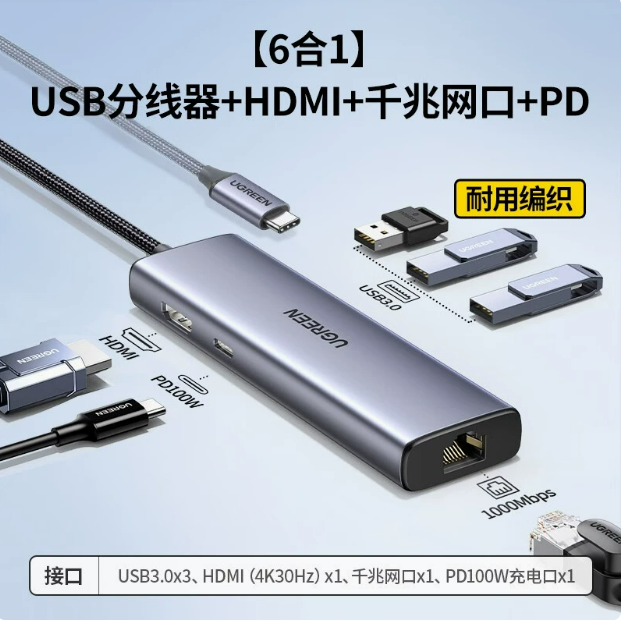 绿联扩展坞CM512 6合1 | 编号：SP01524