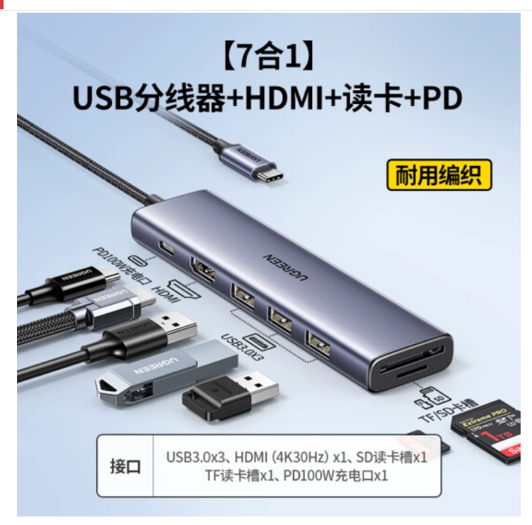 绿联扩展坞CM511USB-C 转 3xUSB3.0+HDMI+SD/TF+SD七合一多功能 | 编号：SP01525