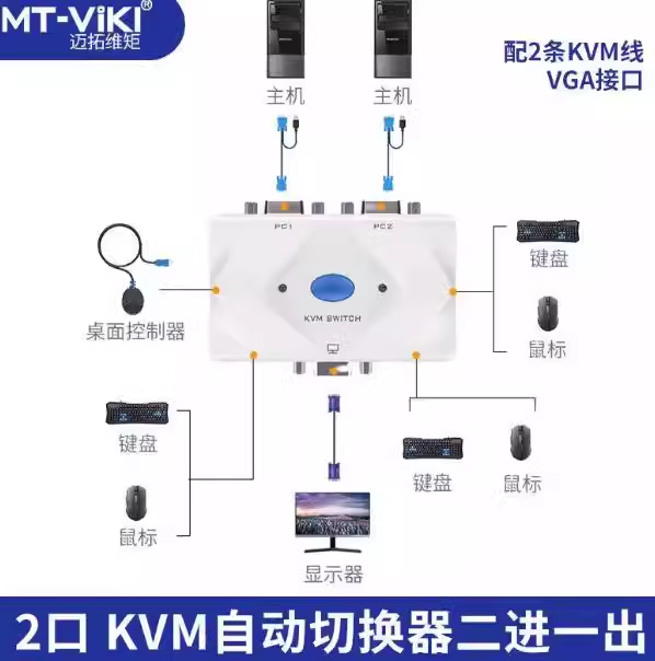 迈拓KVM MT-201KL 切换器 USB 自动 | 编号：SP00325