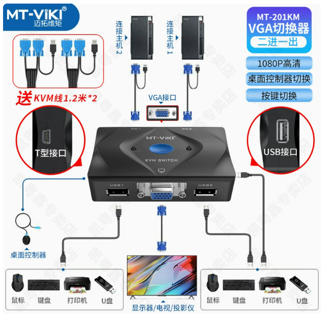 迈拓维矩MT-201-KM KVM切换器 VGA 2进1出 | 编号：SP01692