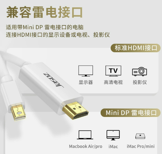 捷森G108 MiniDP/HDMI线1080P版 | 编号：SP01868